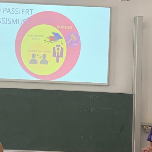 Workshop zu Rassismus 5
