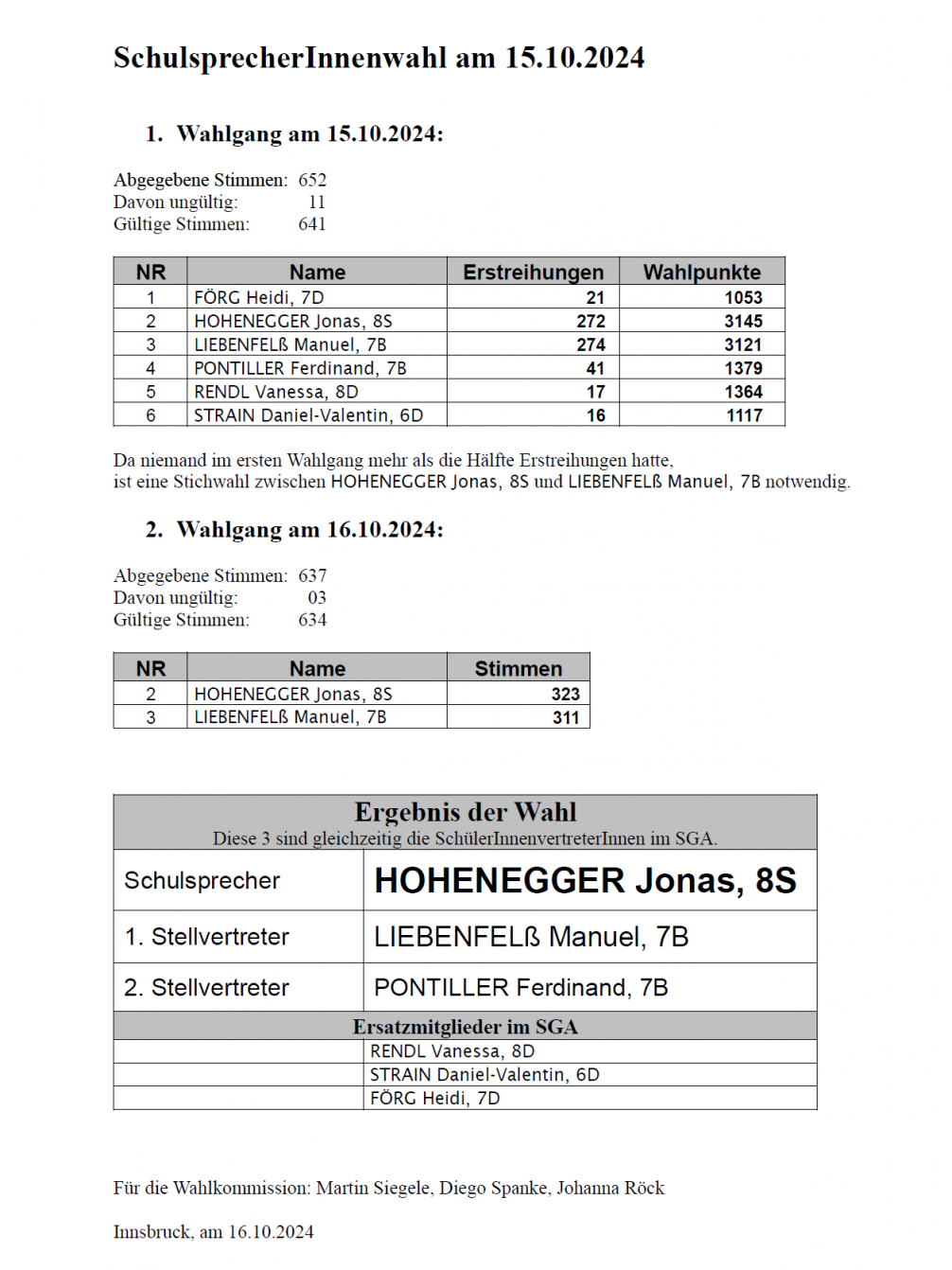 SchulsprecherInnenwahl am 15.10.2024-Bildvorschau