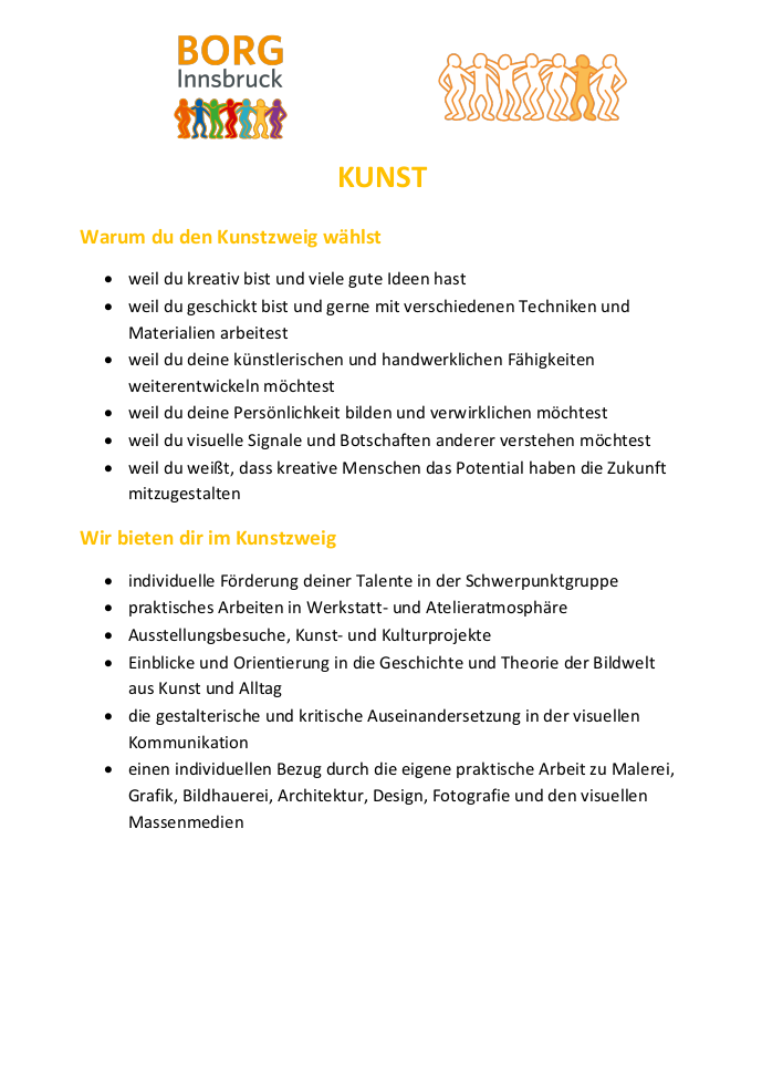 Kunst-Entscheidungshilfe