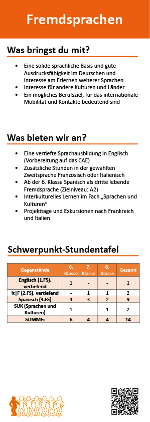 Fremdsprachen - Zweiginfo