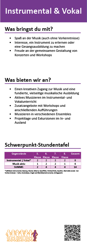 Musisch - Zweifinfo