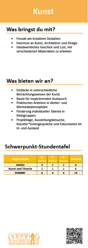 Kunst - Zweiginfo