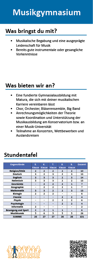 Musikgymnasium - Zweiginfo