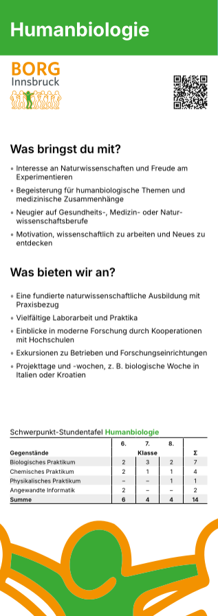 Humanbiologie