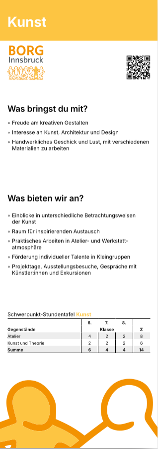 Kunst