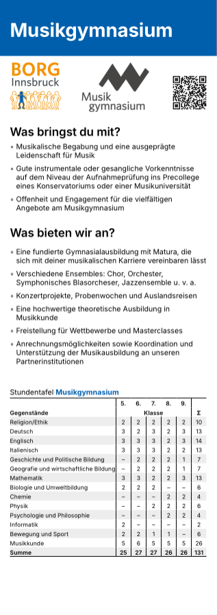 Musikgymnasium