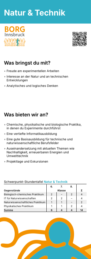 Natur & Technik