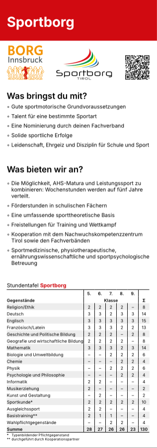 Sportborg